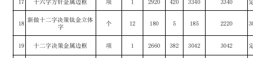 邊框