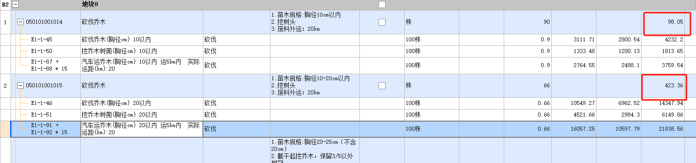 運距