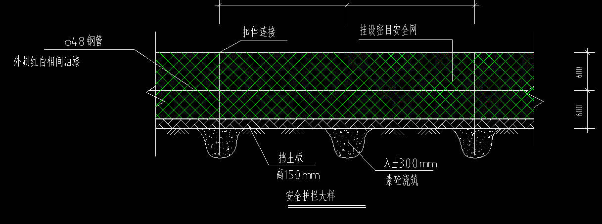 措施費