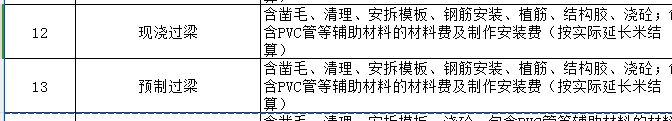 過梁