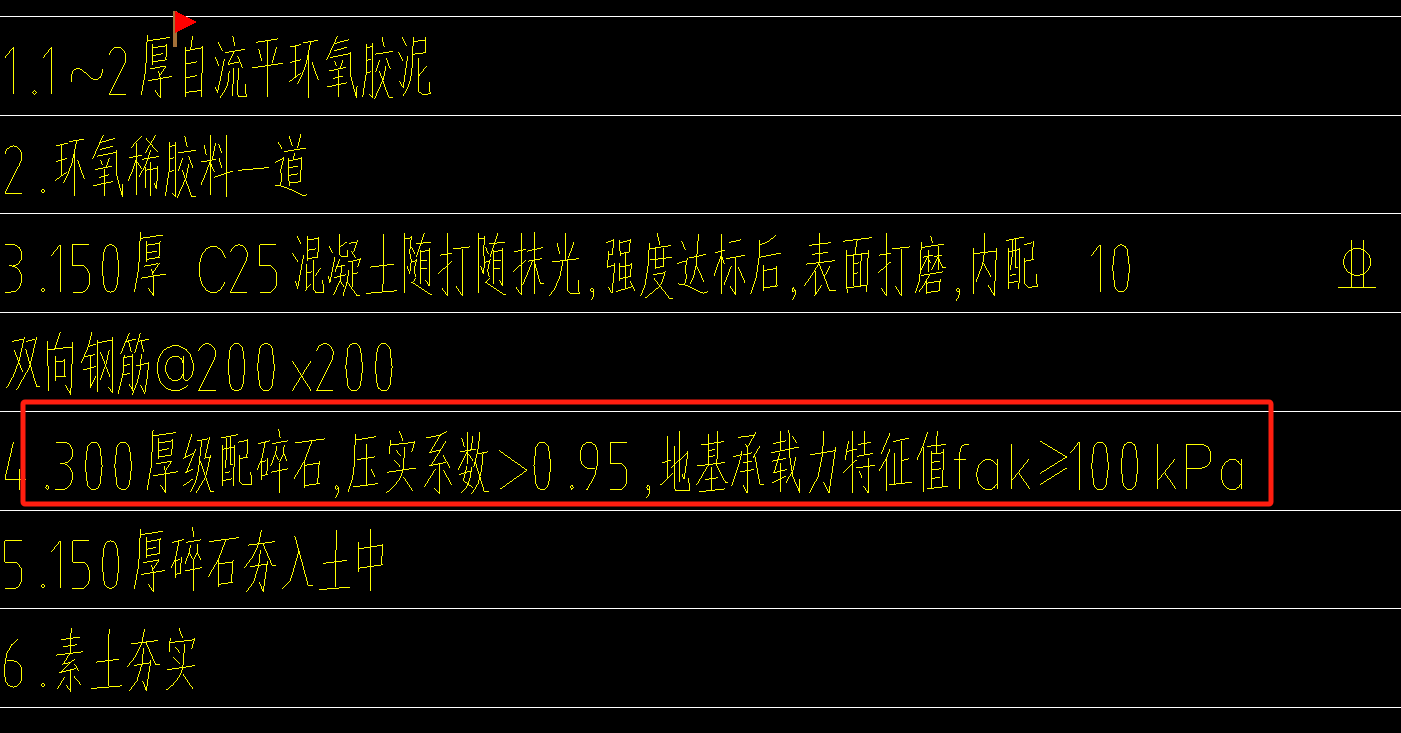 定額