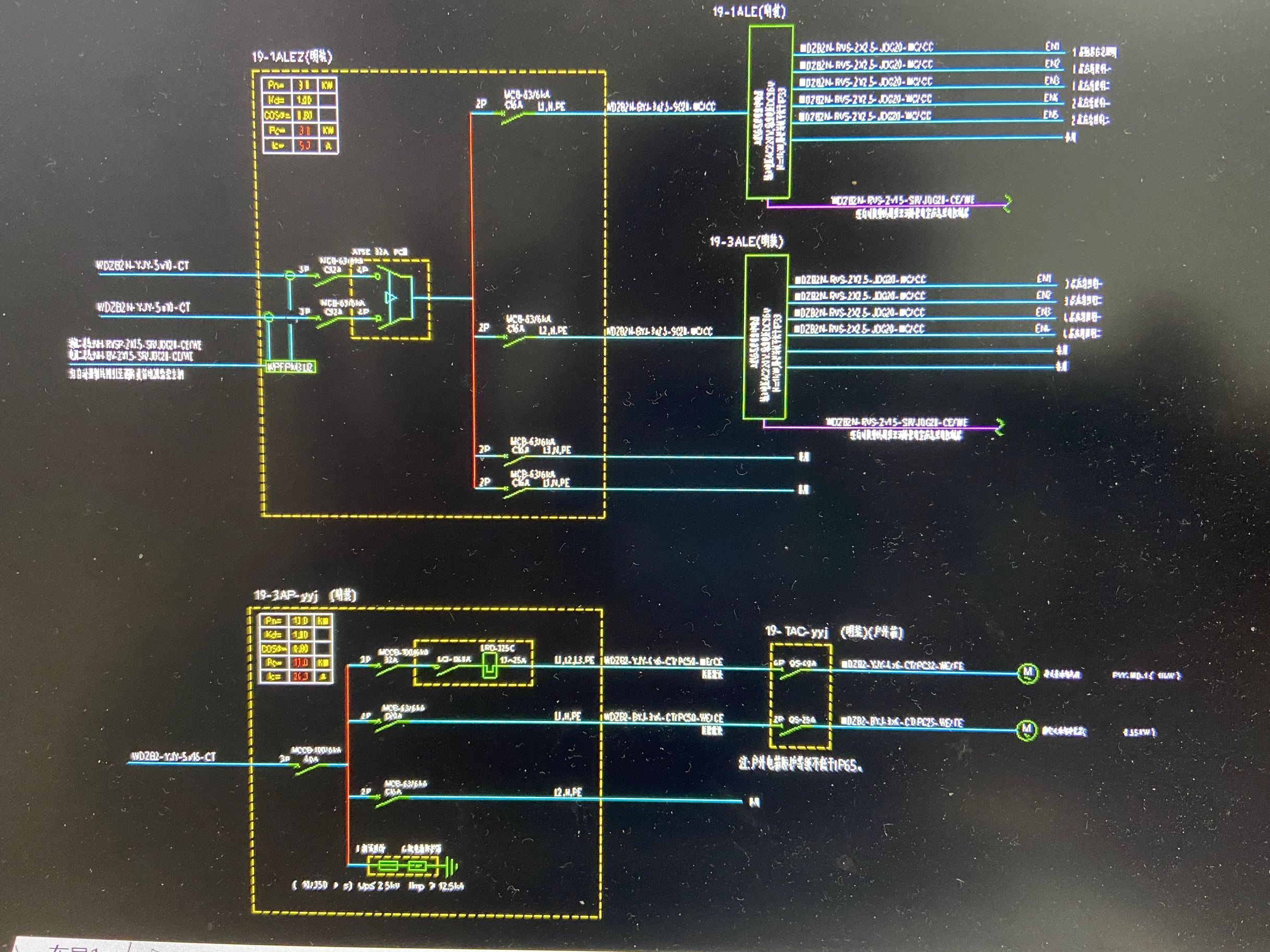 配電箱