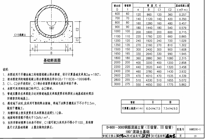 廣聯(lián)達(dá)服務(wù)新干線