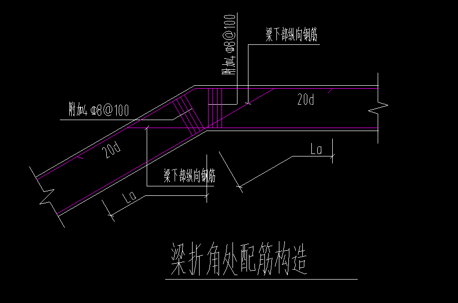 折梁