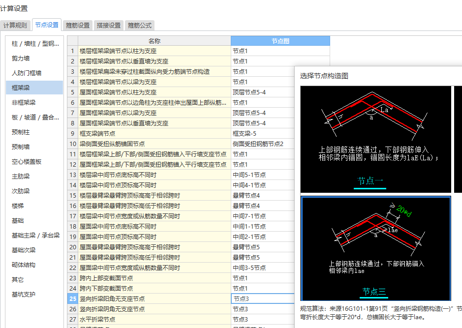 鋼筋怎么