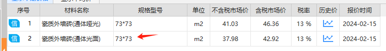 換算