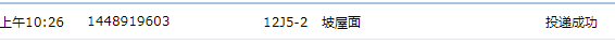 12圖集