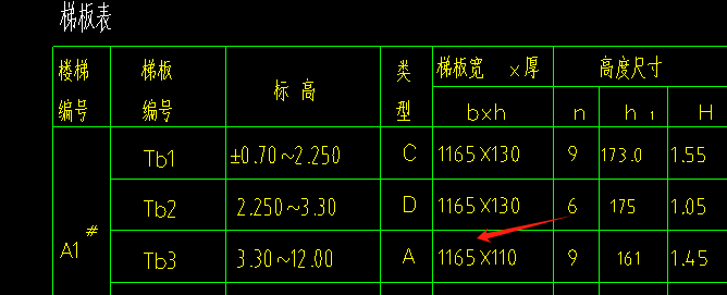 板寬
