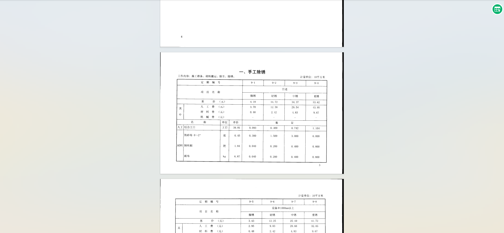 子目