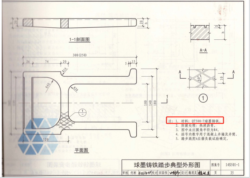 踏步