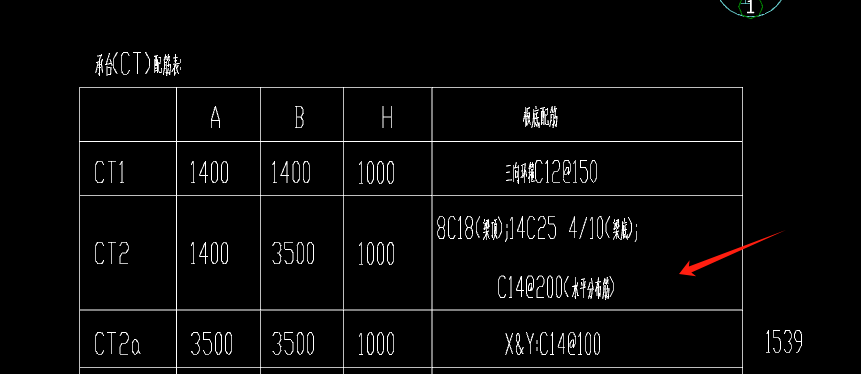 配筋形式