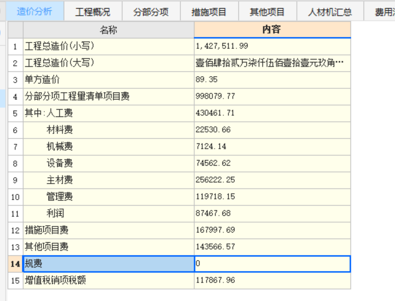 給排水單方造價