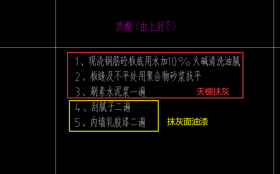 套清單