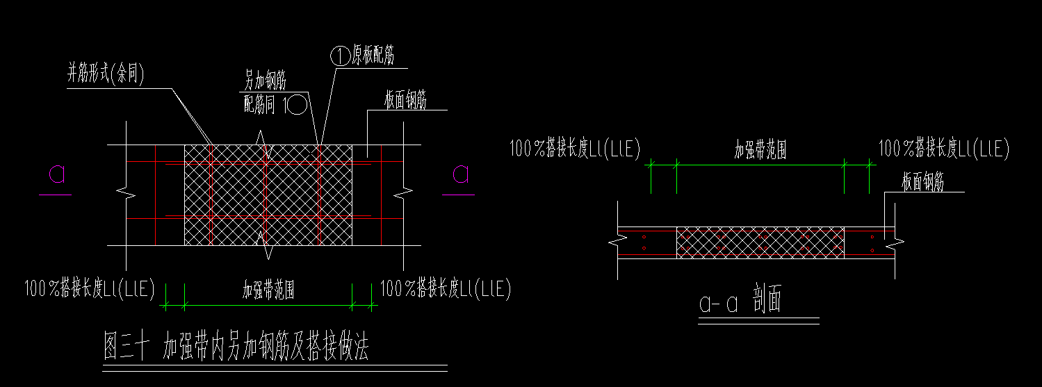 板鋼筋