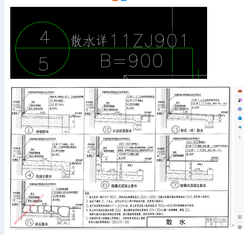 散水