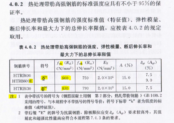 如何輸入