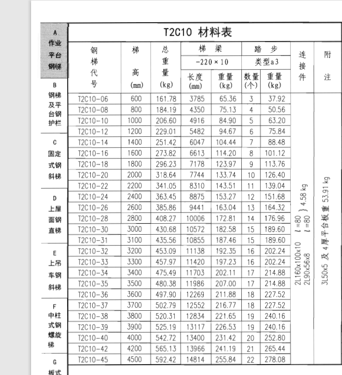 廣聯達服務新干線