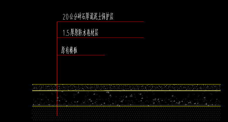 保護(hù)層