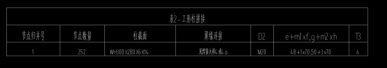 鋼結(jié)構(gòu)