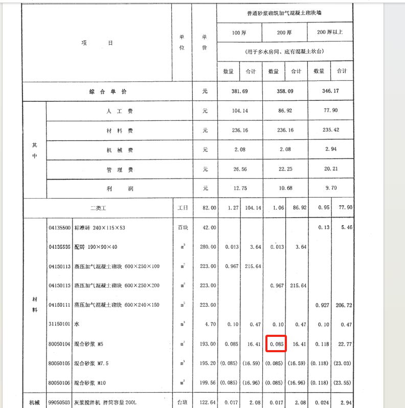 江蘇定額