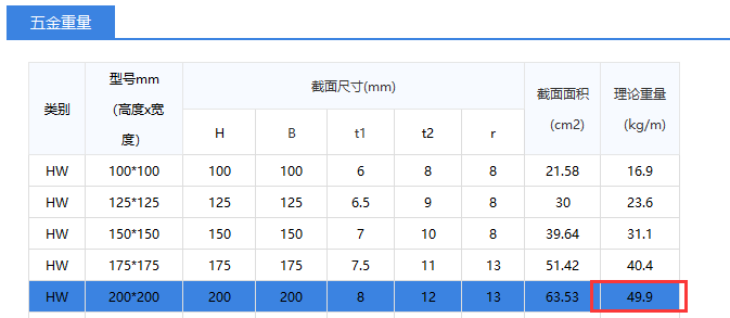 山西省