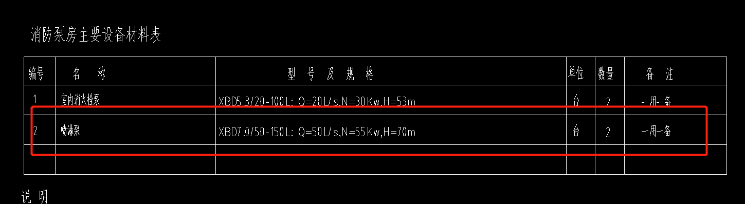 備注