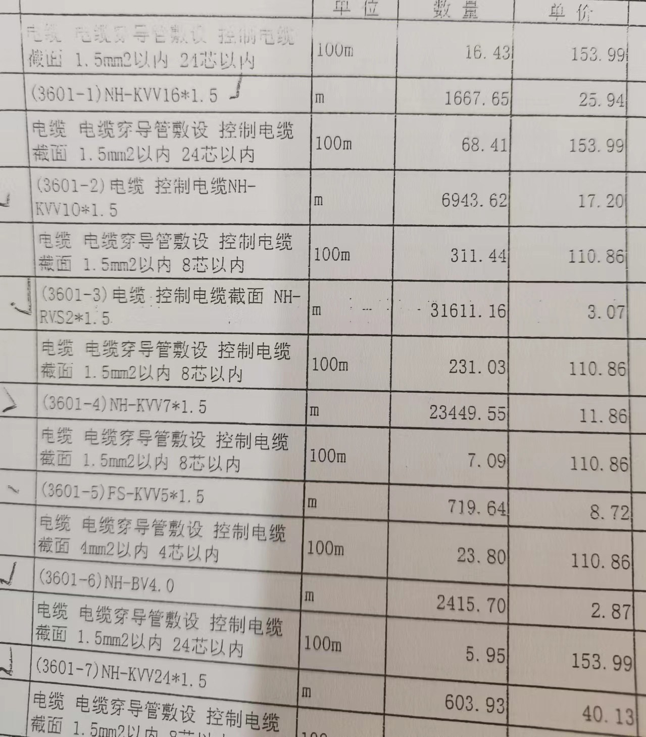 量怎么計算