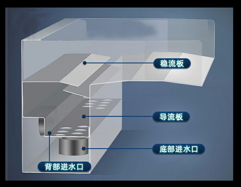 建筑行業(yè)快速問答平臺-答疑解惑