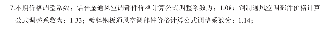 鋅鋼板