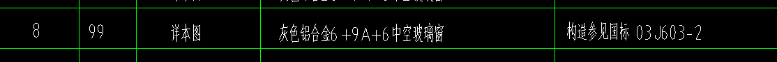 套清單