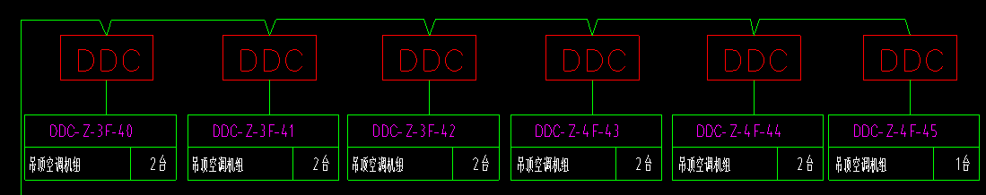 強電配電箱