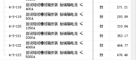 母線(xiàn)槽