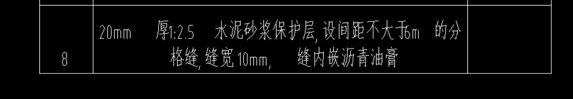 保護(hù)層