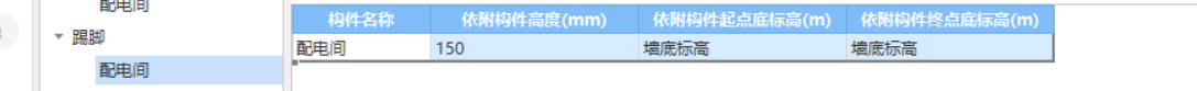 踢腳