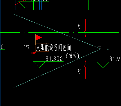旁邊