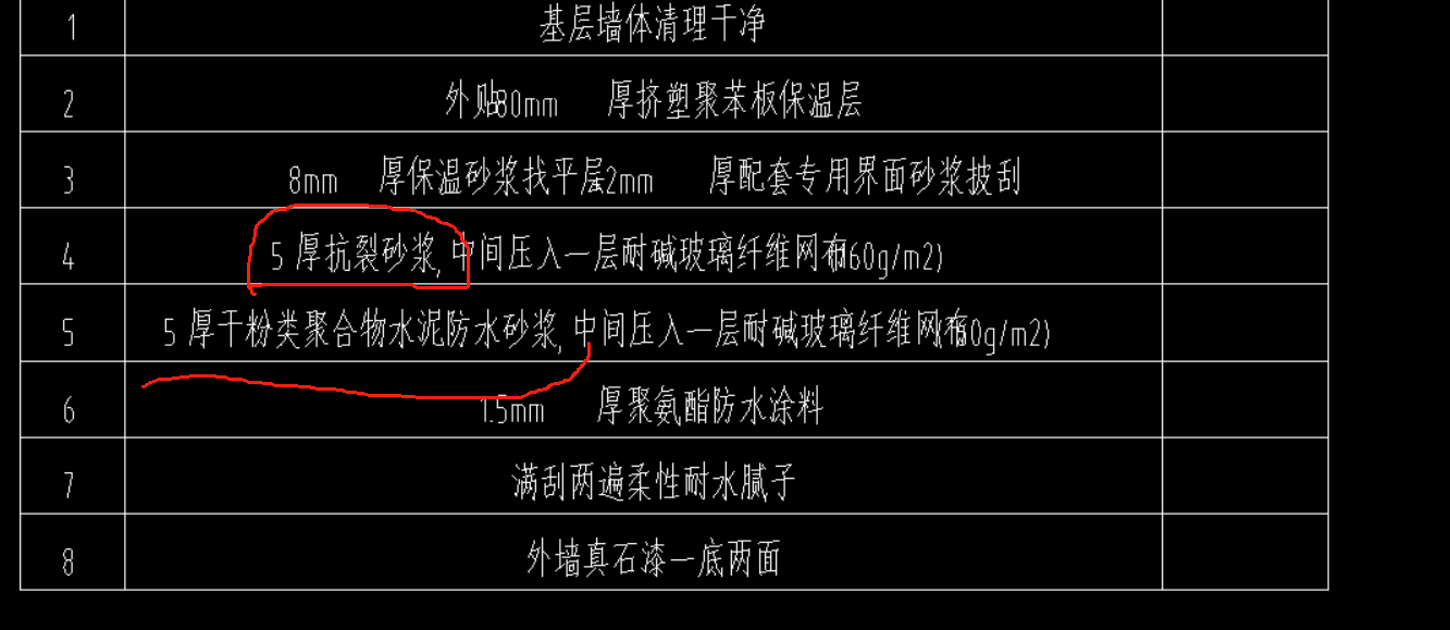 厚度