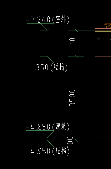 標高