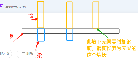 廣聯(lián)達(dá)服務(wù)新干線