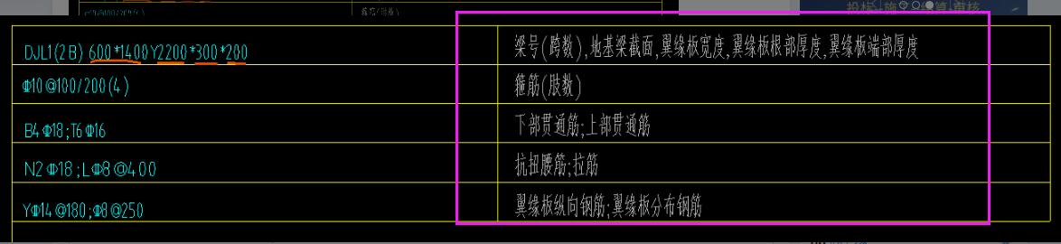 廣聯(lián)達服務新干線