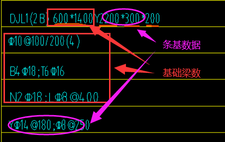 建筑行業(yè)快速問答平臺-答疑解惑