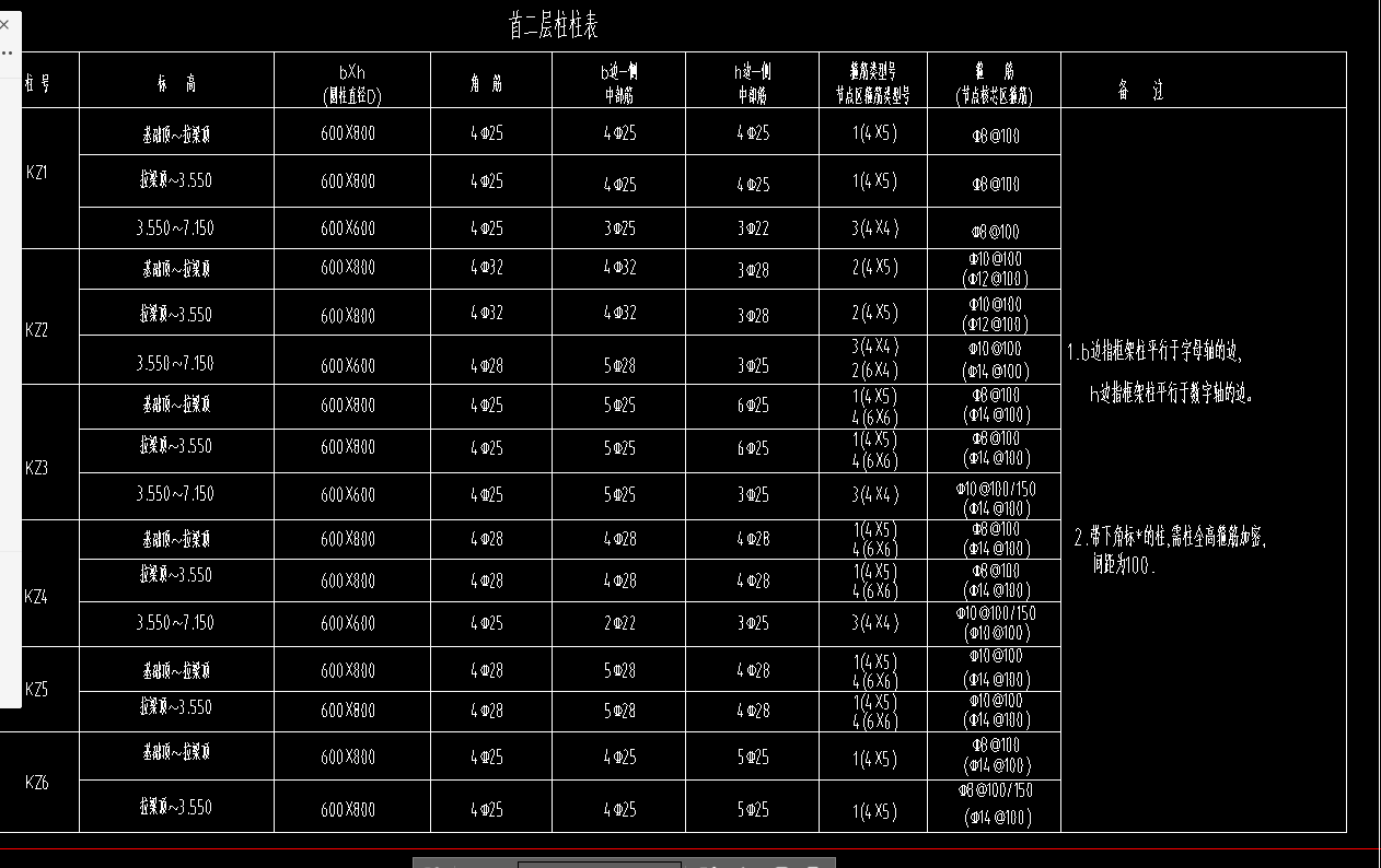 全高加密