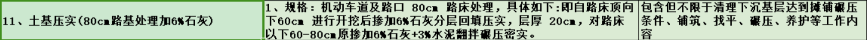 怎么組價(jià)