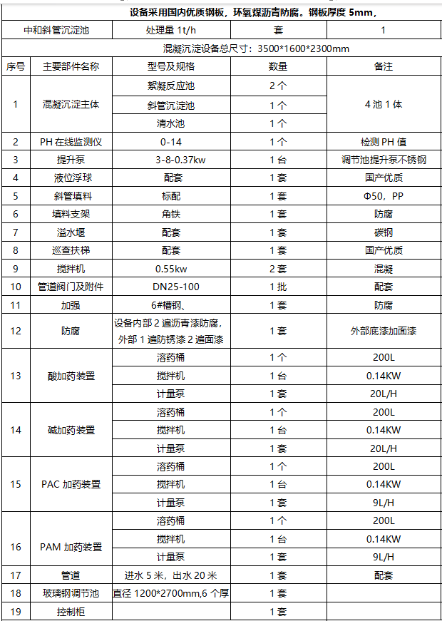 13定額