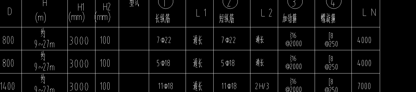 樁
