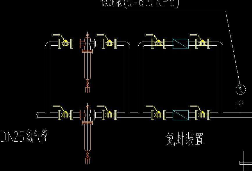 閥門