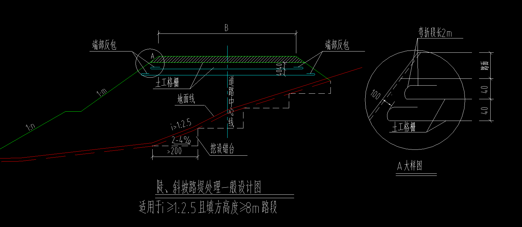 計算工程量