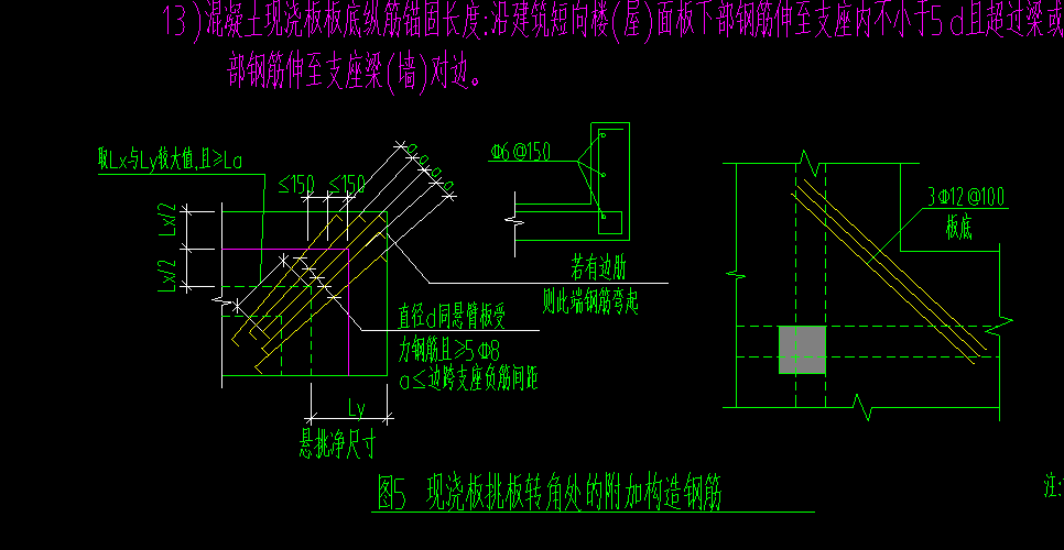 附加筋
