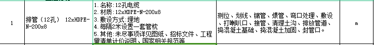單獨