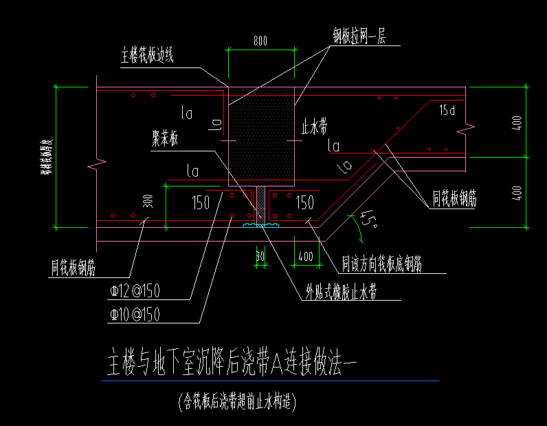 后澆帶