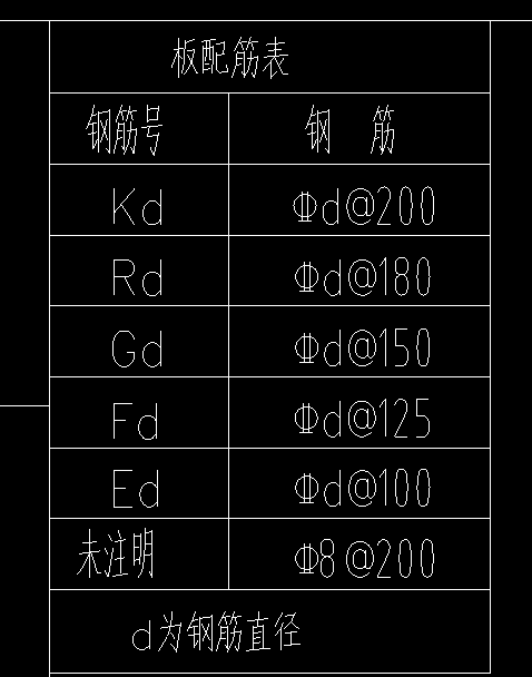 面筋